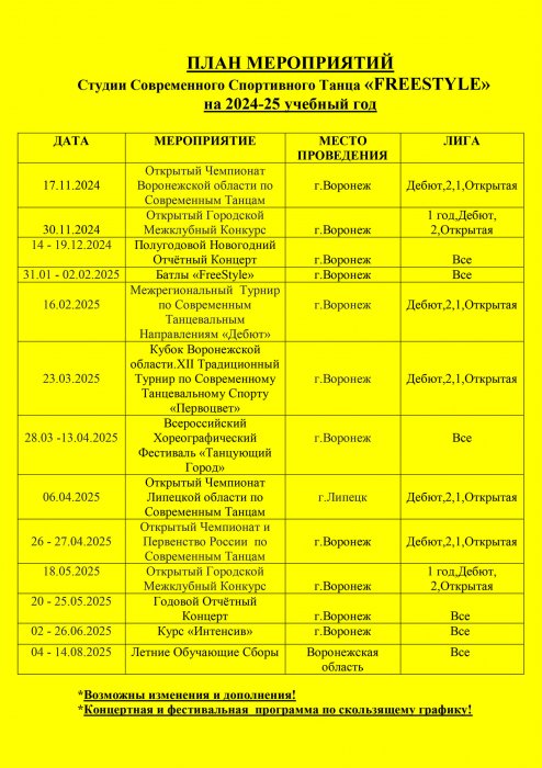 План Мероприятий на 2024-2025 учебный год