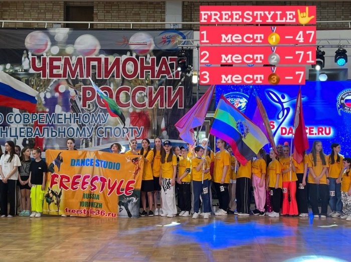Чемпионат России-2024 21.04.24