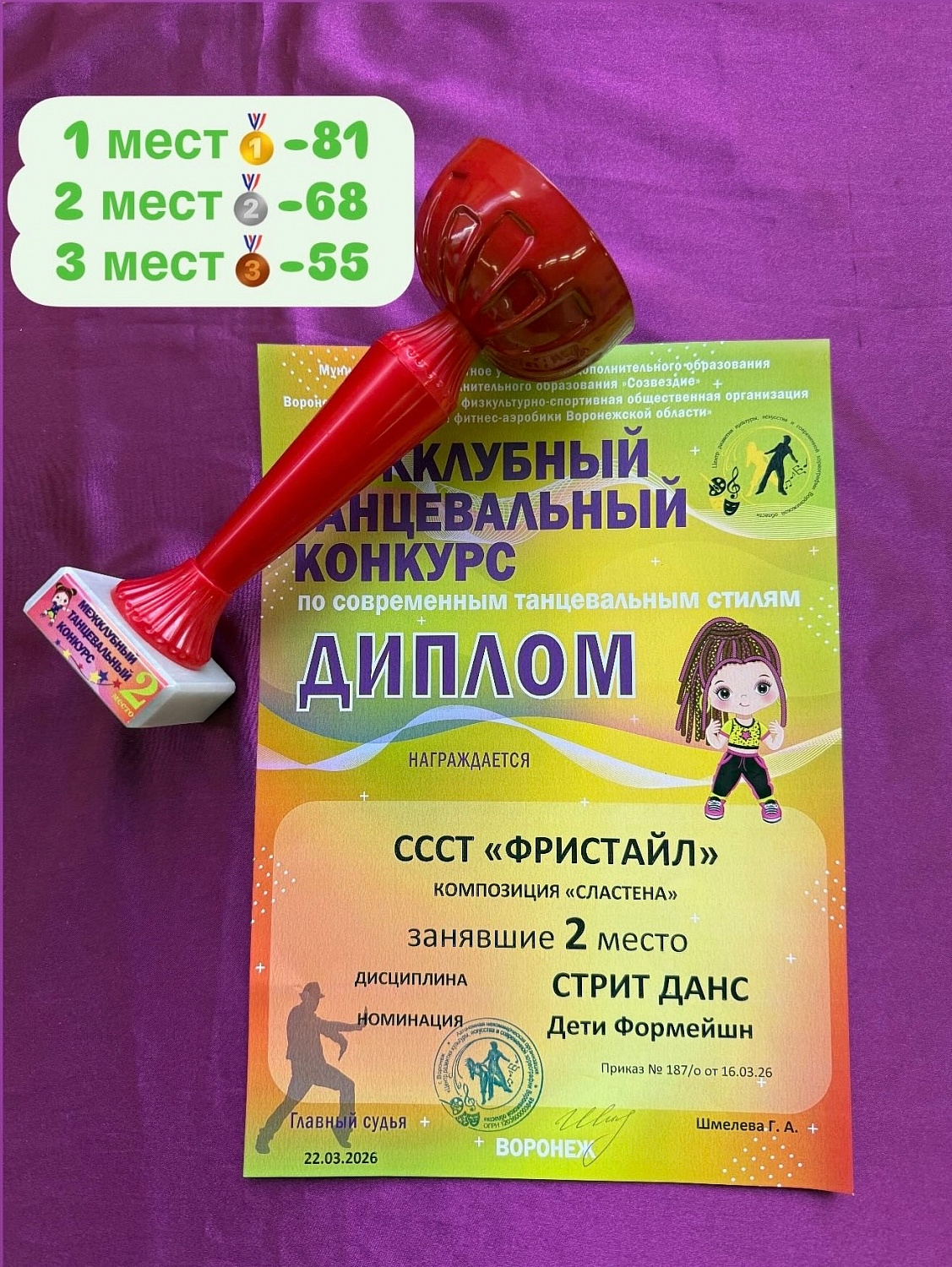 Открытый Городской Межклубный Конкурс 22.03.26
